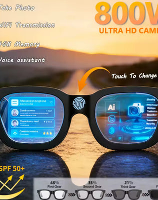 2026 Smart Glasses HD Photo Video OpenAI Record Translation - Problems Solved