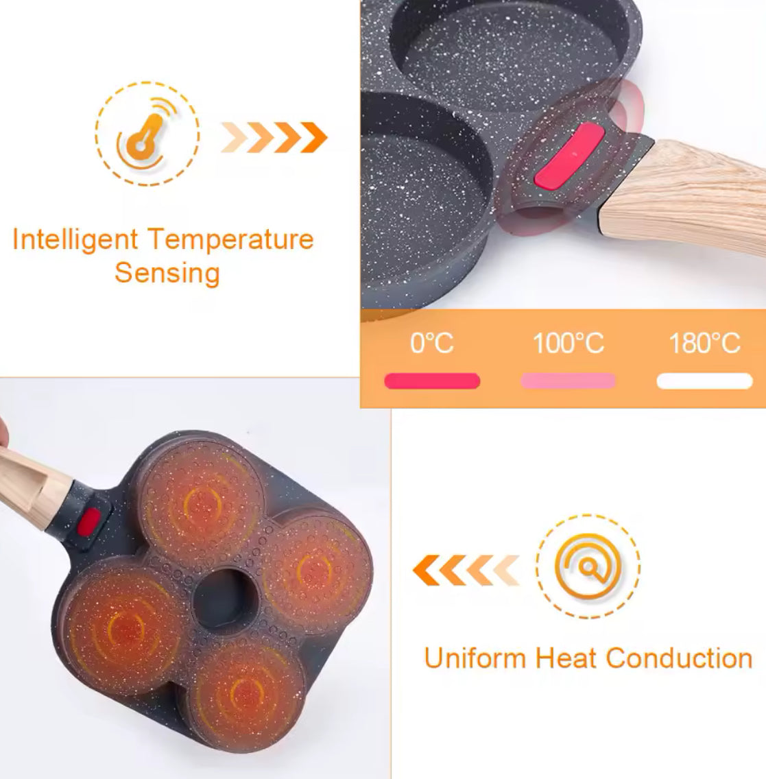 Egg Frying Pan Nonstick Coating Mini Skillet, Comfortable Handle - Problems Solved