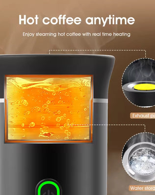 Portable 3-in-1 Wireless, Espresso Maker for Travel - Problems Solved