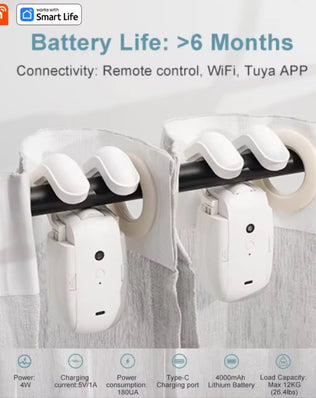 Smart Automatic Curtain Opener - Problems Solved