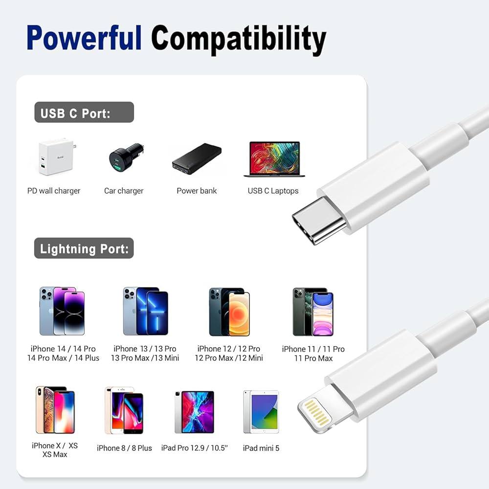 Problems Solved USB C to Lightning Cable 1M, Apple MFi Certified iPhone fast charging cables, 2-pack, black and white design