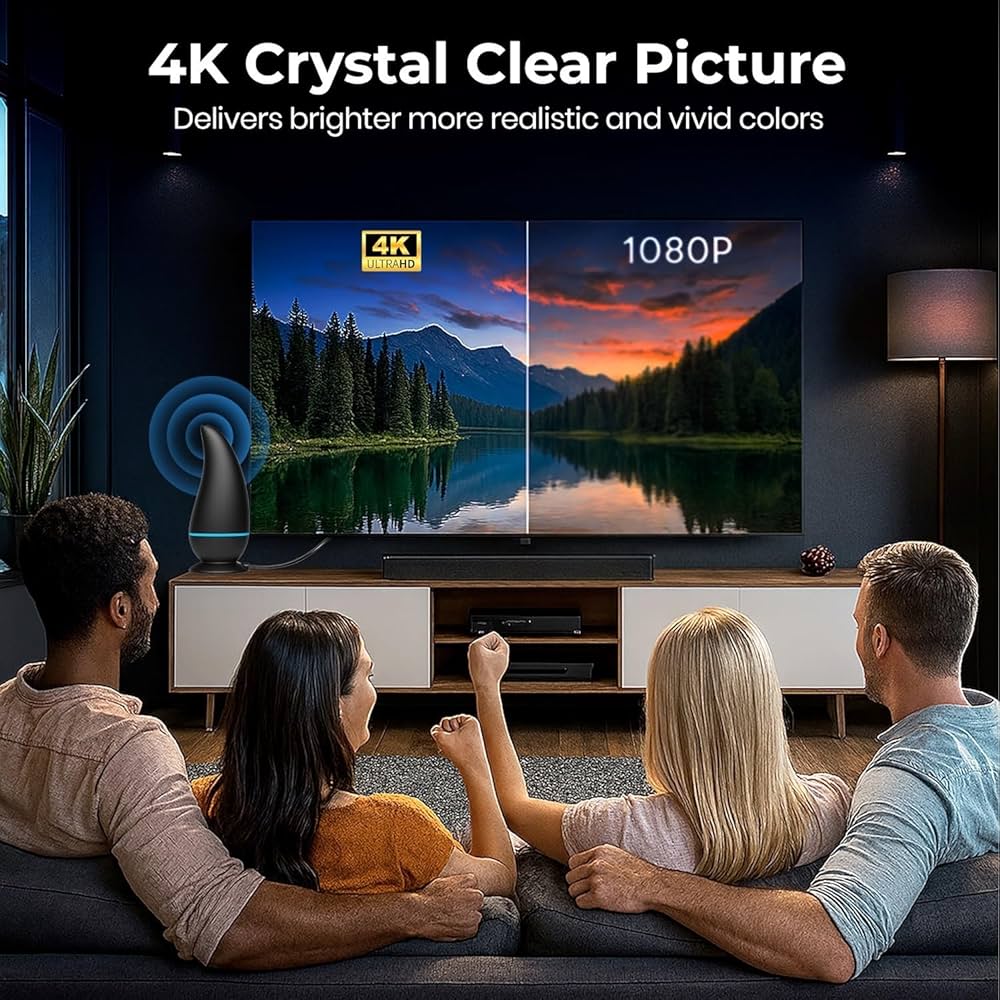 Problems Solved 2026 Indoor TV Aerial with long-range digital antenna, 350+ miles, suitable for HD TV reception indoors.