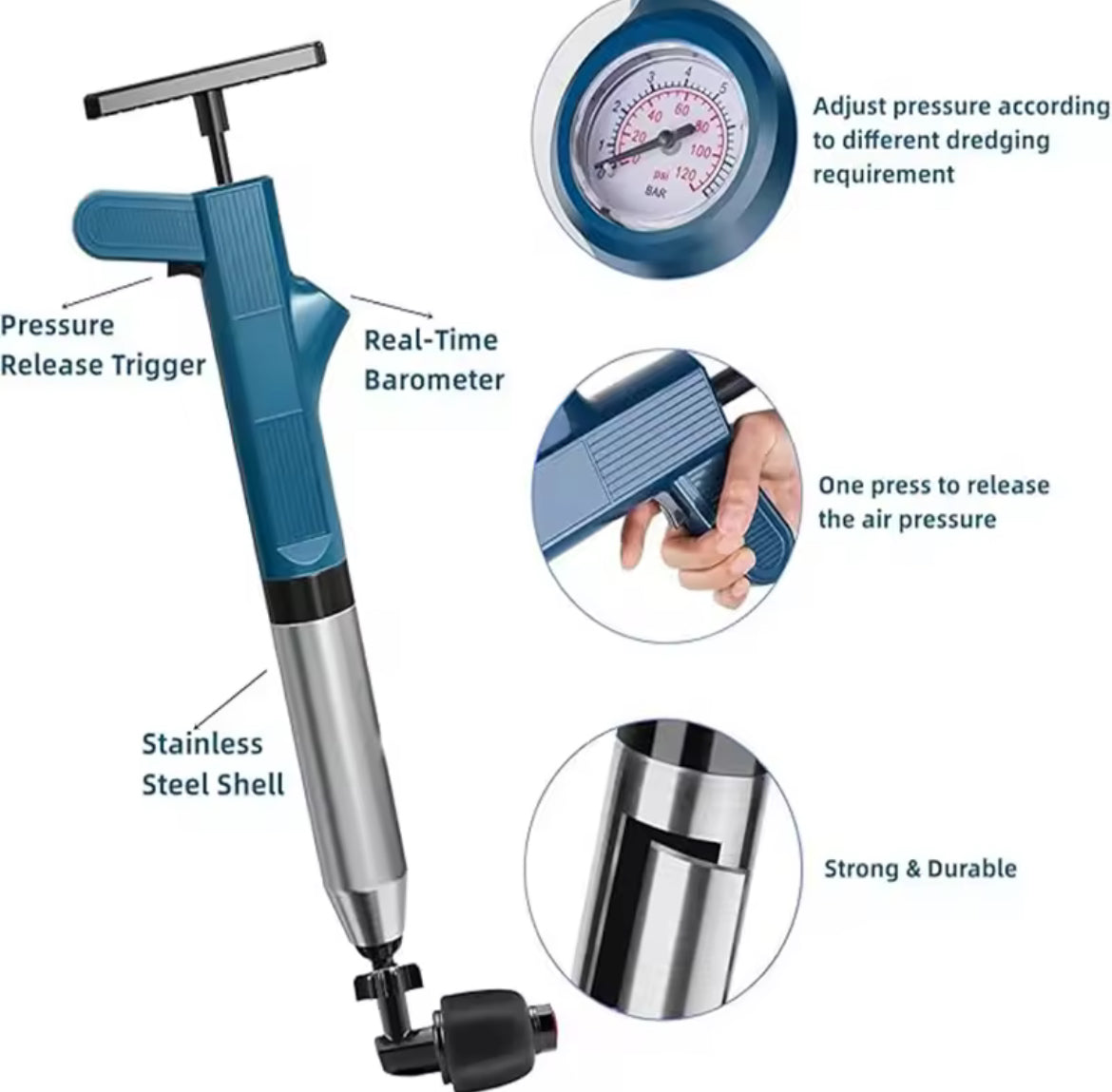 Pneumatic High-pressure Drain Blaster Tool Set - Problems Solved