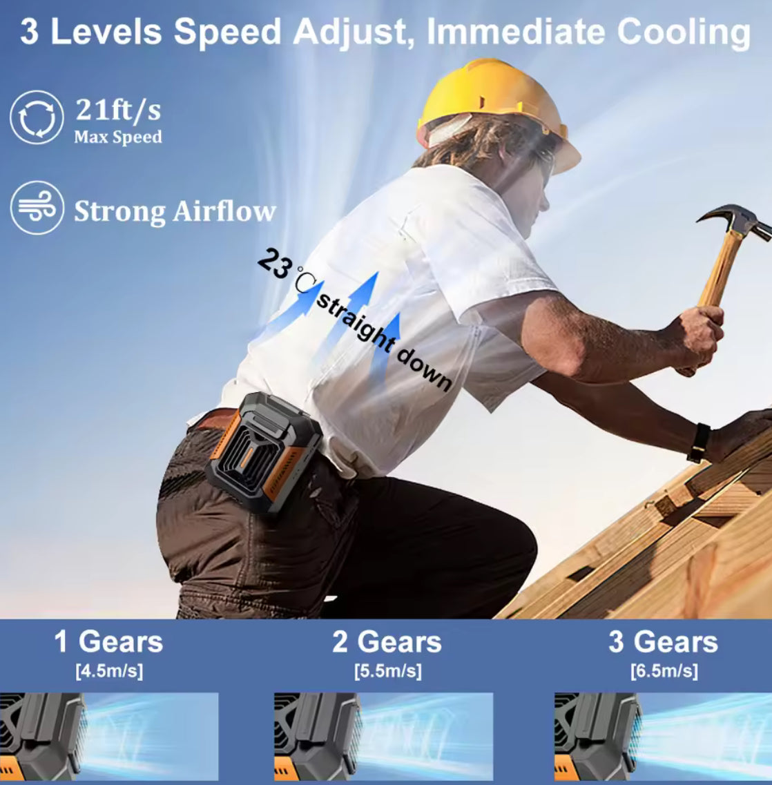 Portable Rechargeable Waist & Neck Fan with Light and Power Bank - Problems Solved