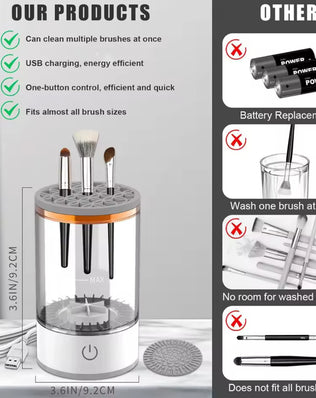 USB Plug Portable Electric Makeup Brush Cleaner - Problems Solved
