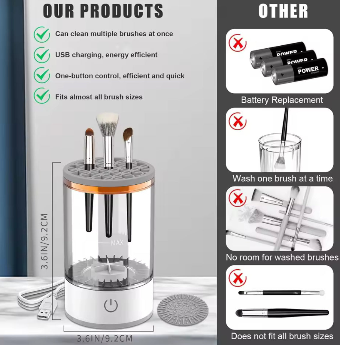 USB Plug Portable Electric Makeup Brush Cleaner - Problems Solved