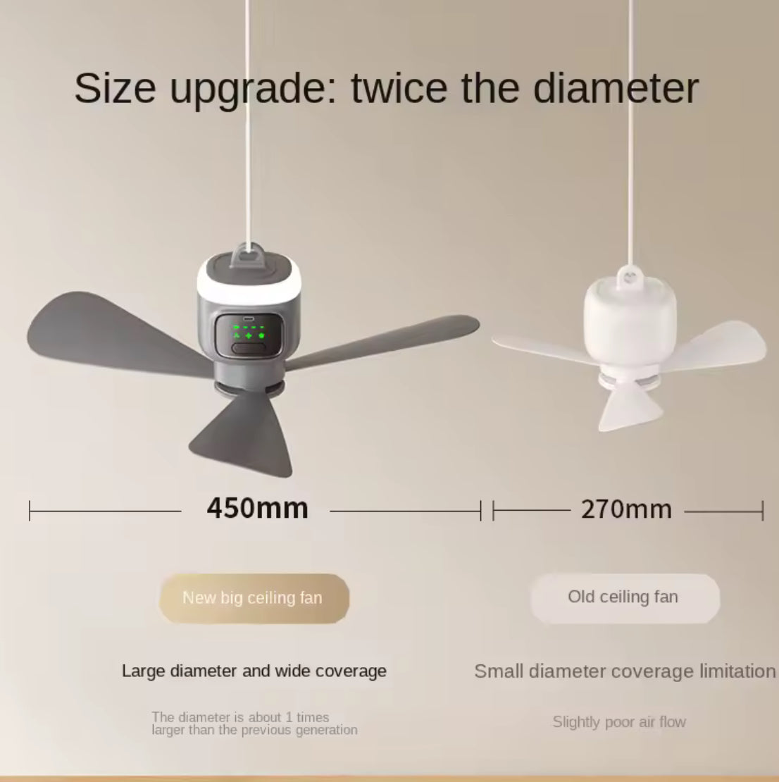 Wireless Remote Control Large Size Ceiling Fan - Problems Solved