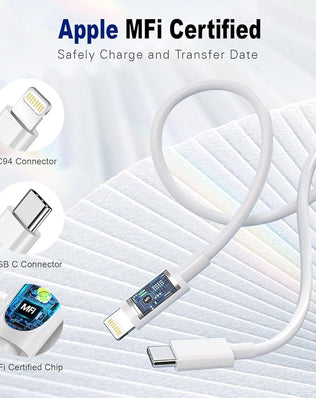 Problems Solved USB C to Lightning Cable 1M 2-pack for iPhone, Apple MFi certified fast charging cables, grey color, shown coiled.
