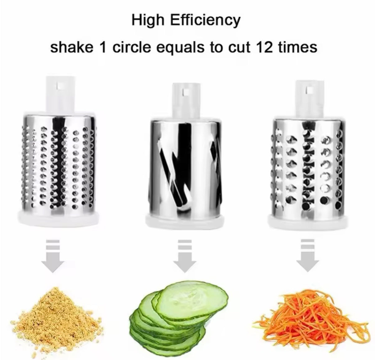 Problems Solved vegetable and fruit slicer and grater benchtop drum cutter with stainless steel blades and multiple slicing options.