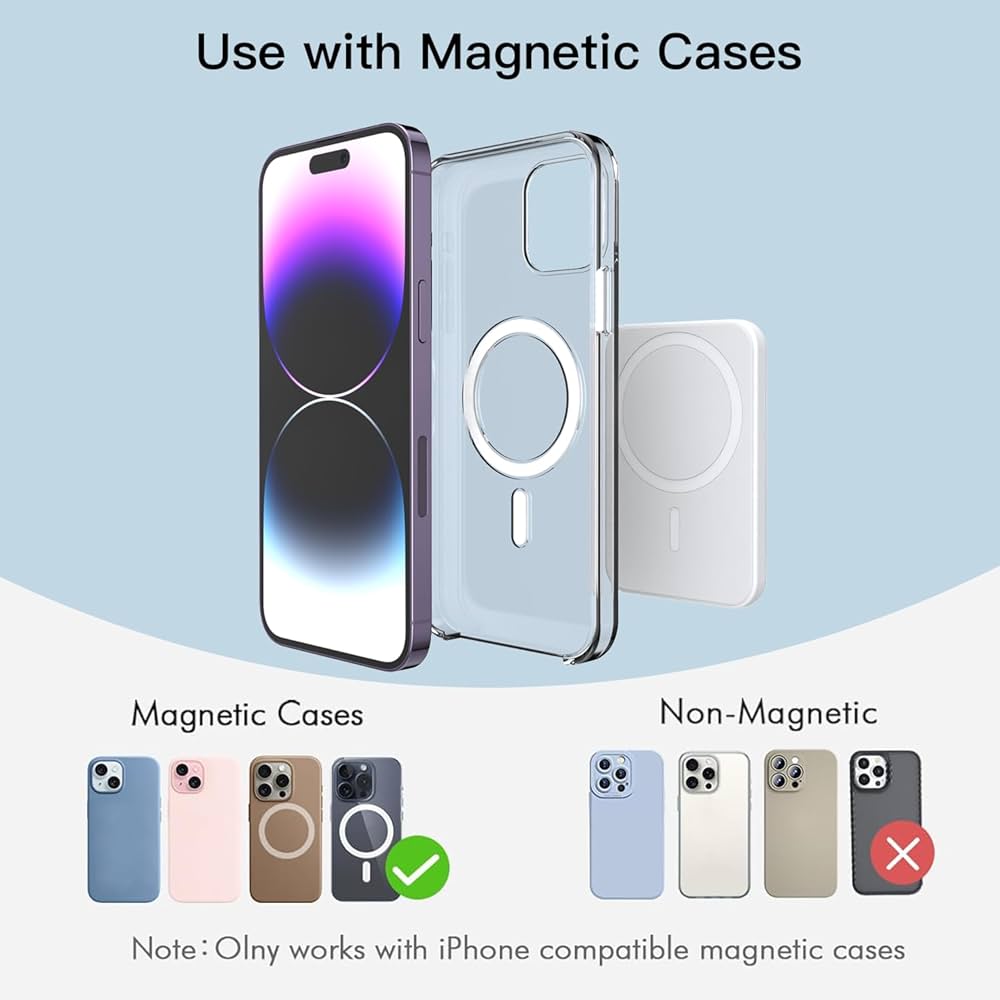 Problems Solved wireless magnetic power bank with 5000mAh capacity, MagSafe compatible portable charger with 15W fast charging.