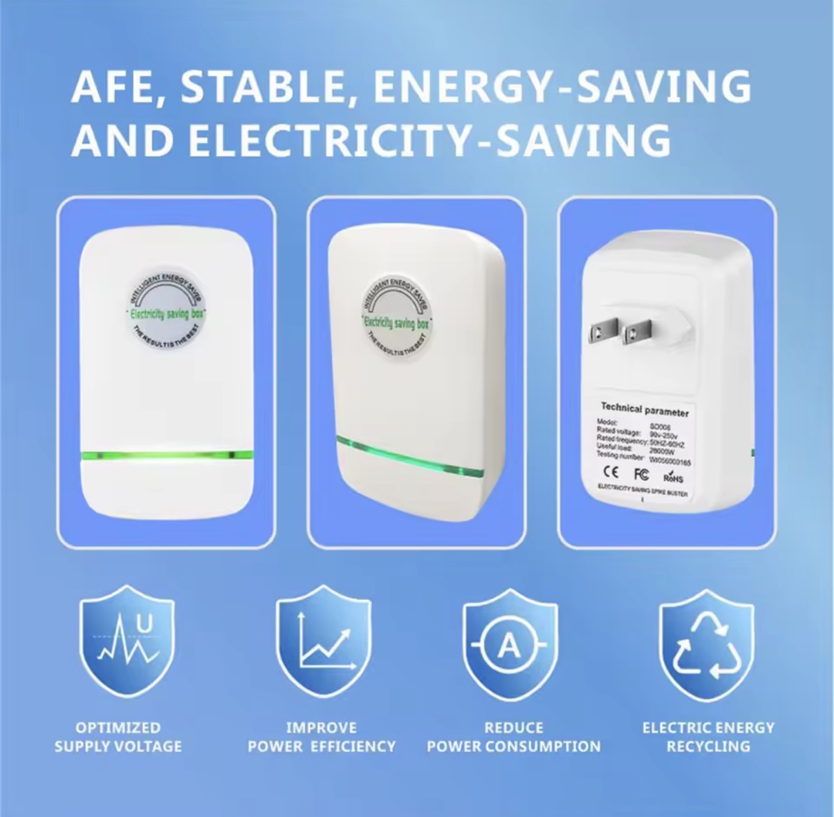 Problems Solved Pro Electricity Saving Box with EU plug, compact device for home and office power savings on 90V-250V.
