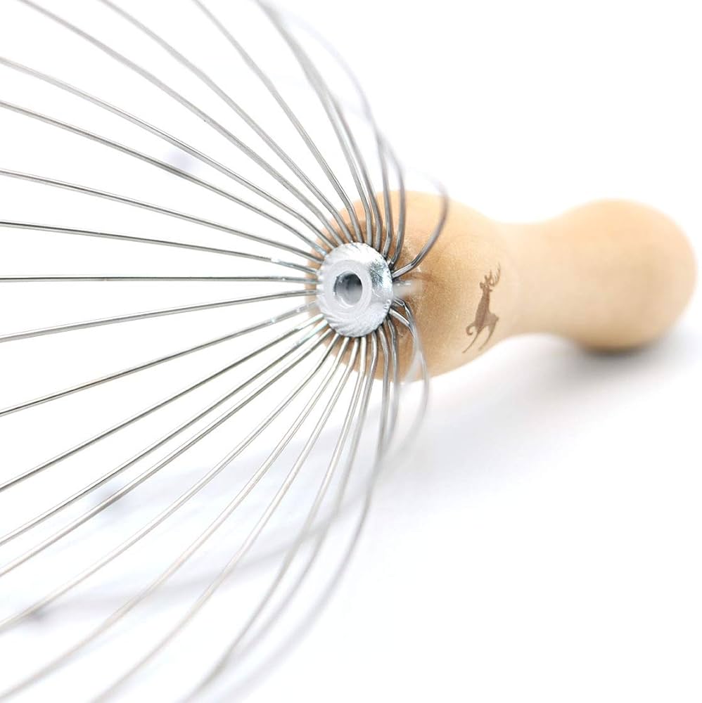 Problems Solved 28 Finger Head Scratcher and scalp massager with flexible fingers for relaxing head and scalp massage.
