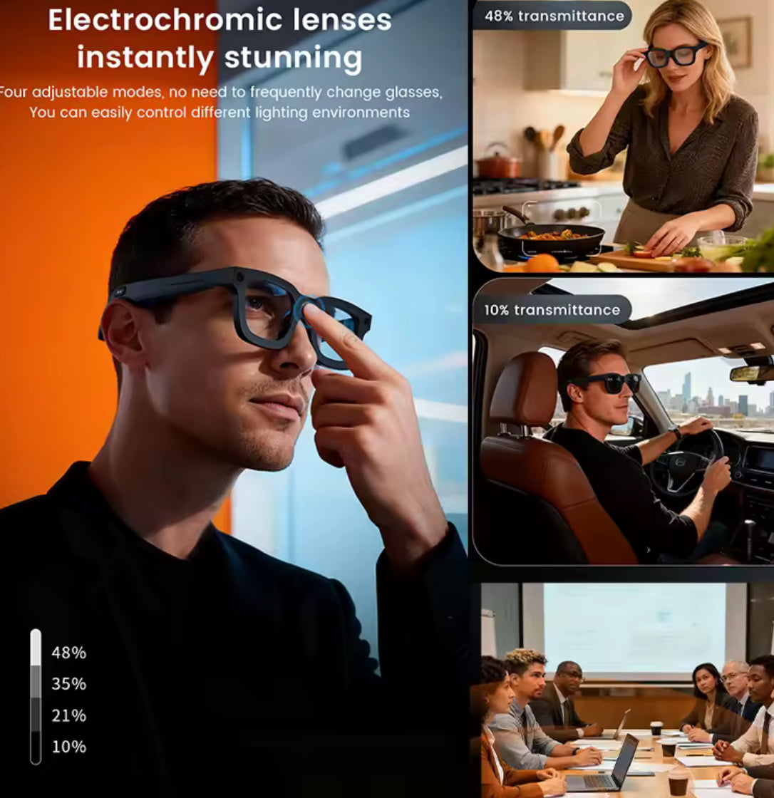 2026 Smart Glasses HD Photo Video OpenAI Record Translation - Problems Solved
