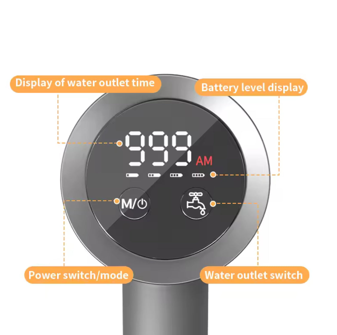 Smart Quantitative Liquor Dispenser with Adjustable Whiskey Pump - Problems Solved