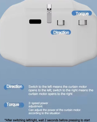 Smart Electric Curtain Robot - Problems Solved