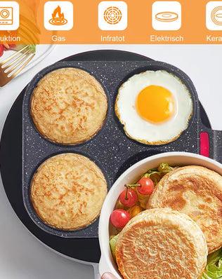 Egg Frying Pan Nonstick Coating Mini Skillet, Comfortable Handle - Problems Solved