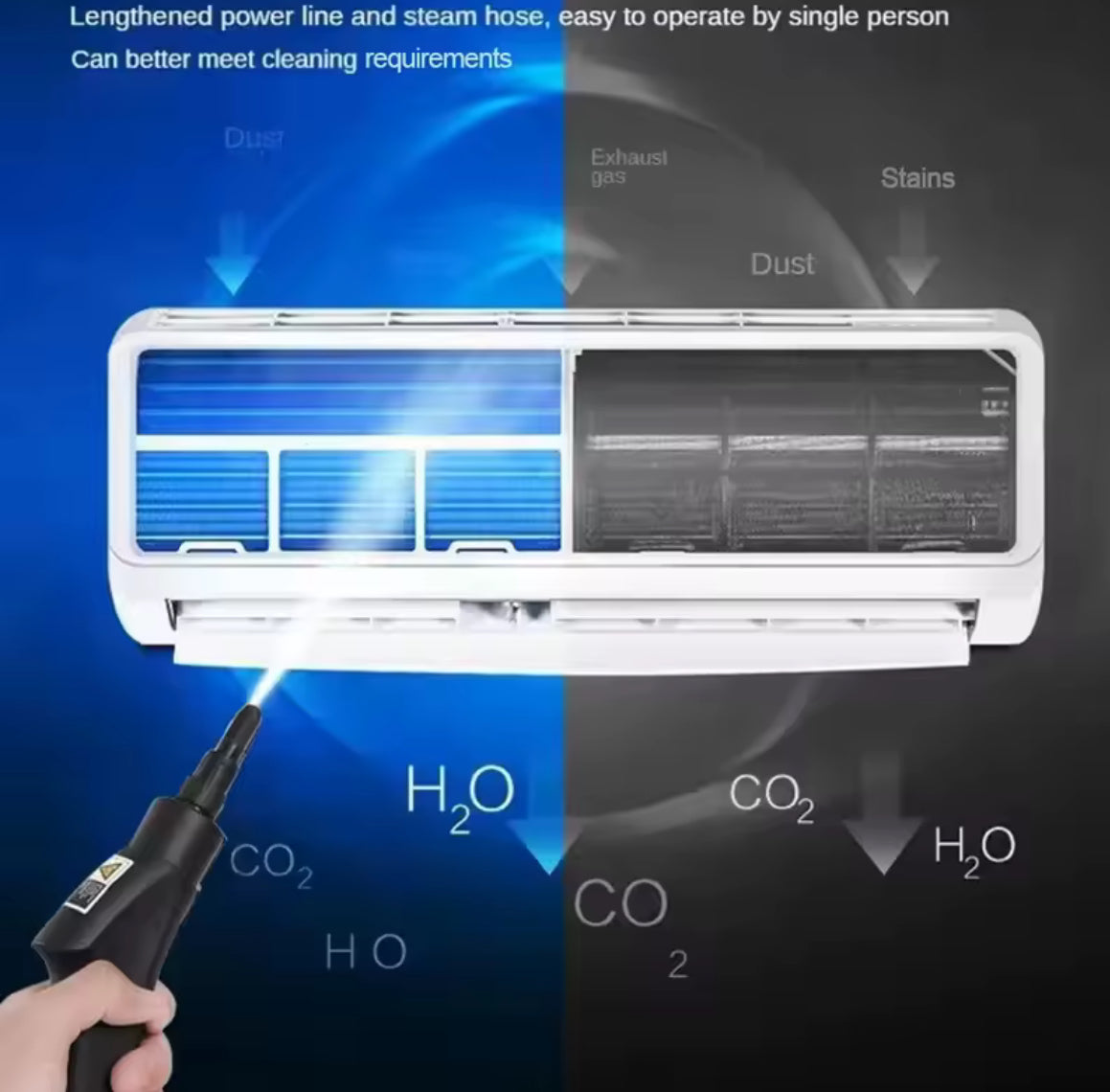 Portable Handheld Steam Cleaner High Temperature Pressurized Cleaning Machine - Problems Solved
