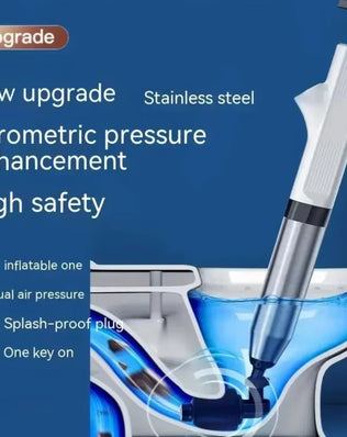 Pneumatic High-pressure Drain Blaster Tool Set - Problems Solved