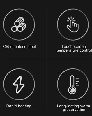 Stainless Car Heated Smart Mug With Temperature Control Electric - Problems Solved