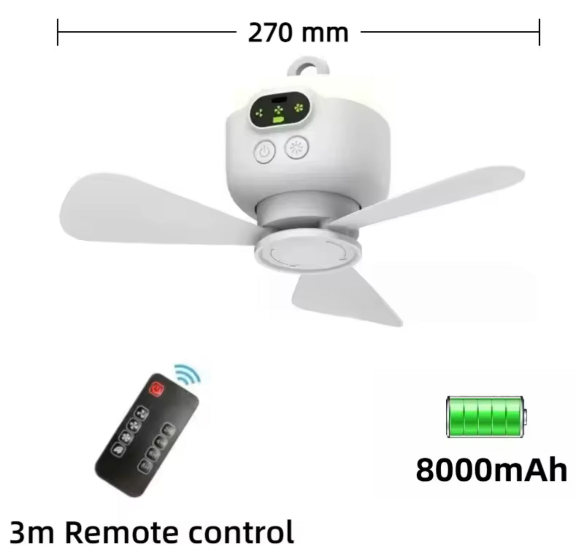 Wireless Remote Control Large Size Ceiling Fan - Problems Solved