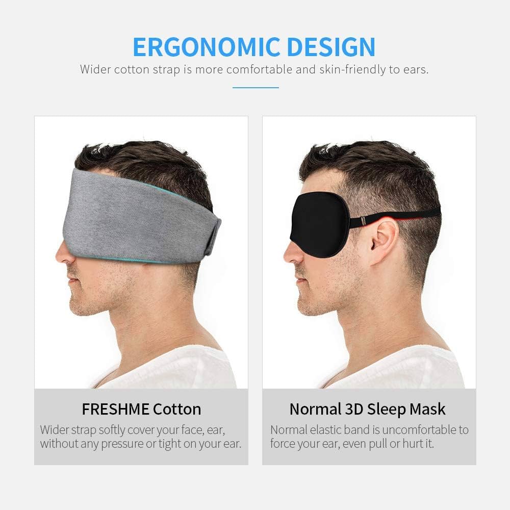 Problems Solved handmade cotton sleep mask with light blocking design, soft and comfortable for restful sleep.