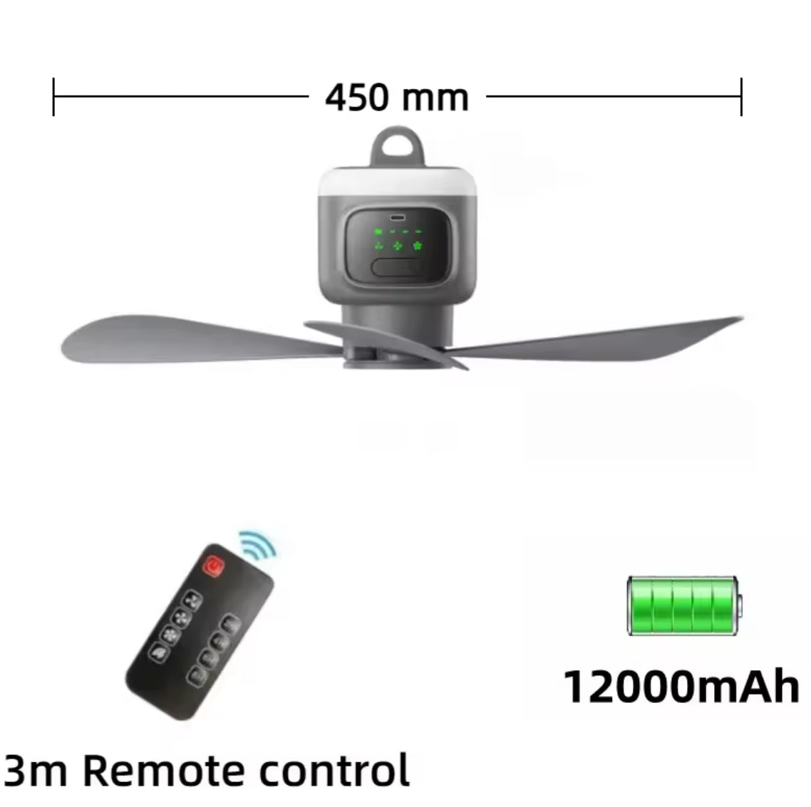 Wireless Remote Control Large Size Ceiling Fan - Problems Solved