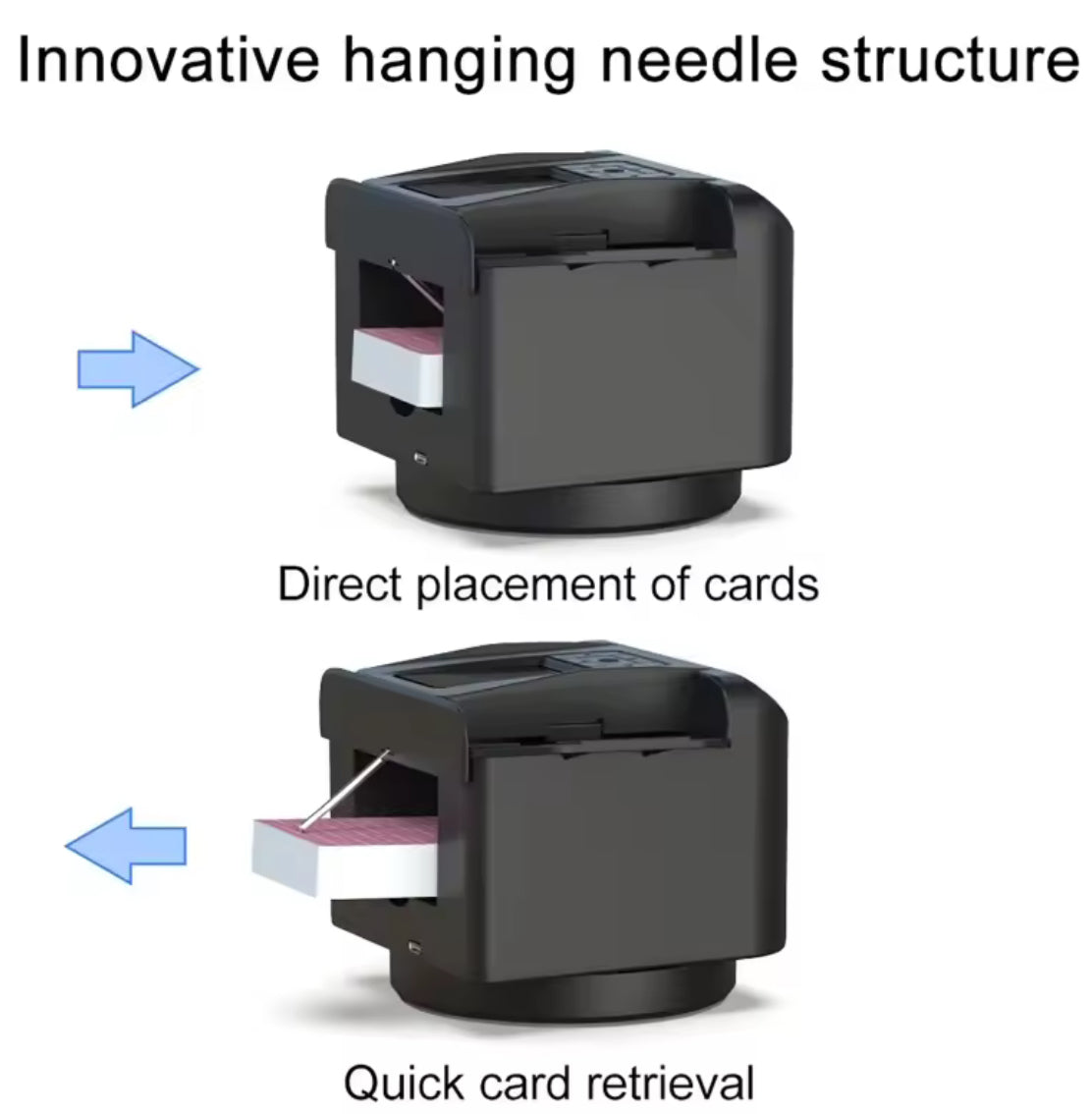 360° Rotating Automatic Card Shuffle Dealer Machine - Problems Solved