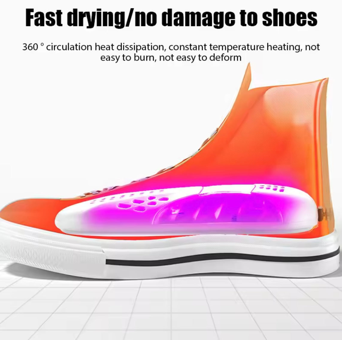 Electric Shoe & Boot Dryer with Fast Drying - Problems Solved