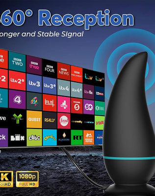 Problems Solved 2026 Indoor TV Aerial, digital TV antenna with long-range reception up to 350 miles for clear TV signals indoors