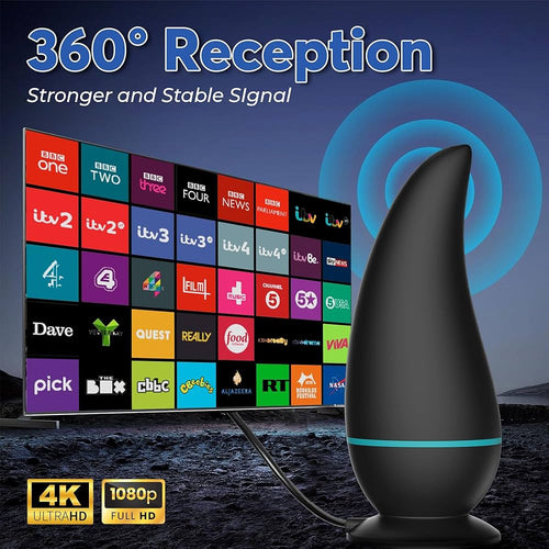 Problems Solved 2026 Indoor TV Aerial, digital TV antenna with long-range reception up to 350 miles for clear TV signals indoors
