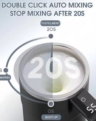 Electric Coffee Self Mixing Mug - Problems Solved