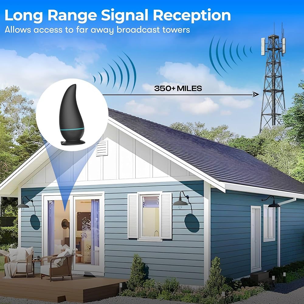 Problems Solved 2026 Indoor TV aerial for digital TV, long-range indoor antenna with over 350 miles reception capability.