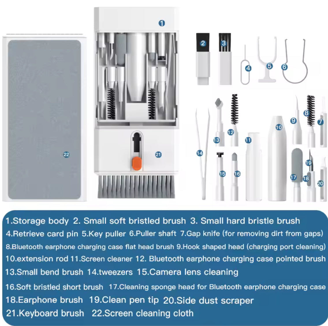 22 in 1 Multi-Function Cleaning Kit for iPhone AirPods iPad Digital - Problems Solved