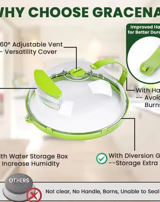 Clear microwave food cover with water steamer and handle by Problems Solved, designed to prevent splatters during heating.