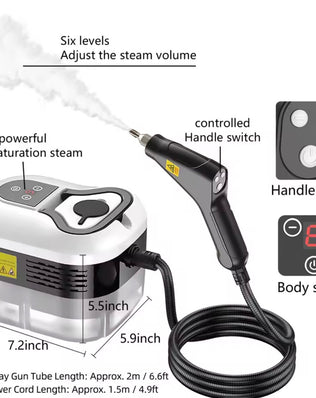 Problems Solved portable handheld steam cleaner with ergonomic handle and nozzles for versatile cleaning of furniture and surfaces.