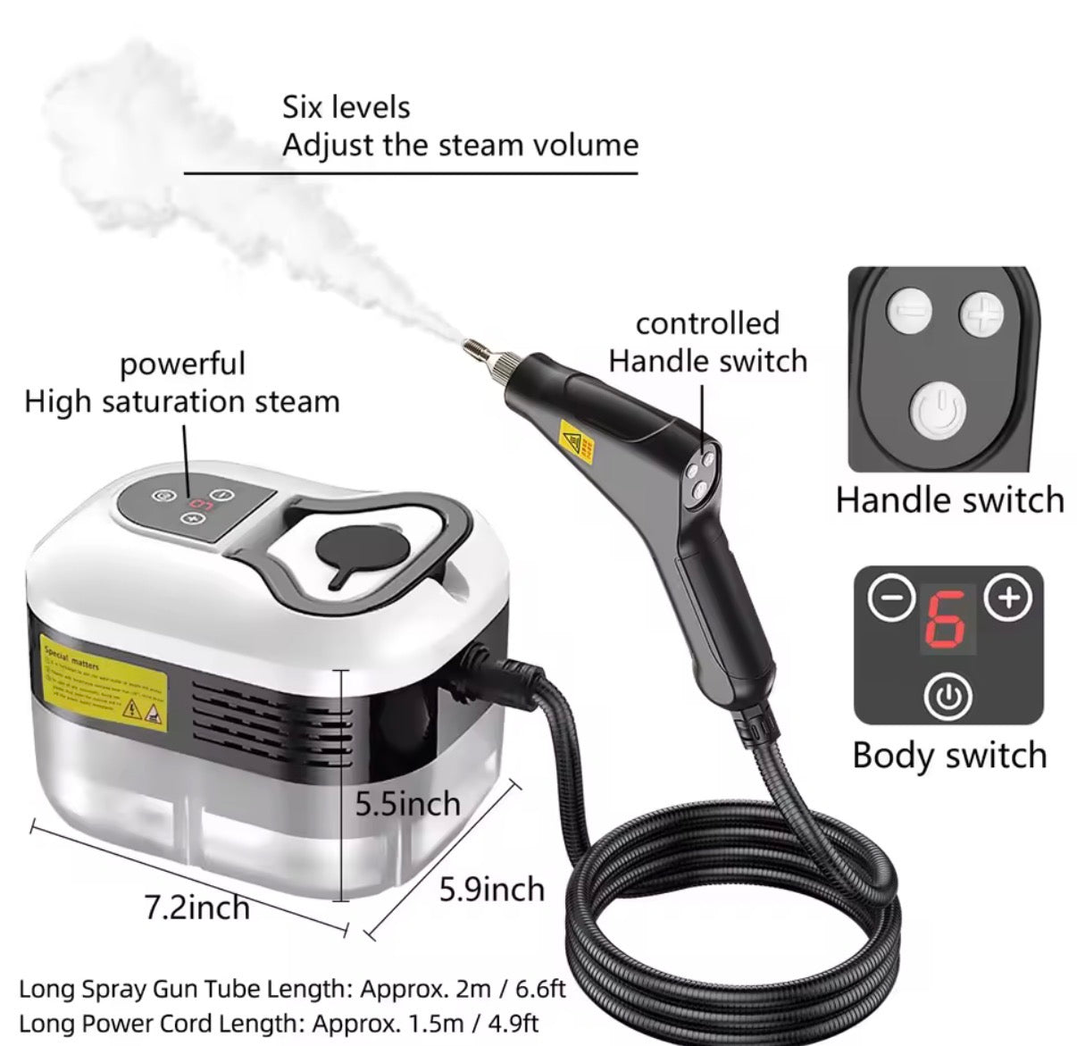 Problems Solved portable handheld steam cleaner with ergonomic handle and nozzles for versatile cleaning of furniture and surfaces.