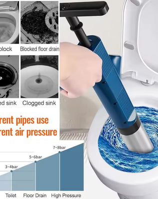 Pneumatic High-pressure Drain Blaster Tool Set - Problems Solved