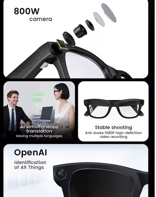 2026 Smart Glasses HD Photo Video OpenAI Record Translation - Problems Solved