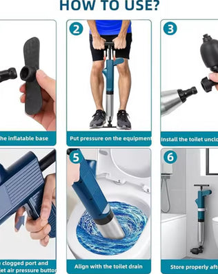Pneumatic High-pressure Drain Blaster Tool Set - Problems Solved