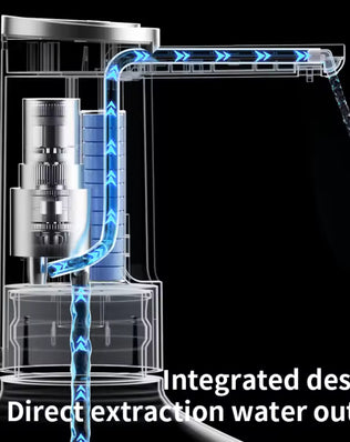 Smart Quantitative Liquor Dispenser with Adjustable Whiskey Pump - Problems Solved