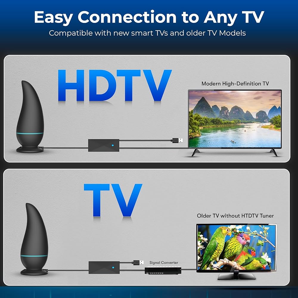 Problems Solved 2026 Indoor TV aerial with long-range digital antenna, showcasing a compact design for high-quality TV reception.