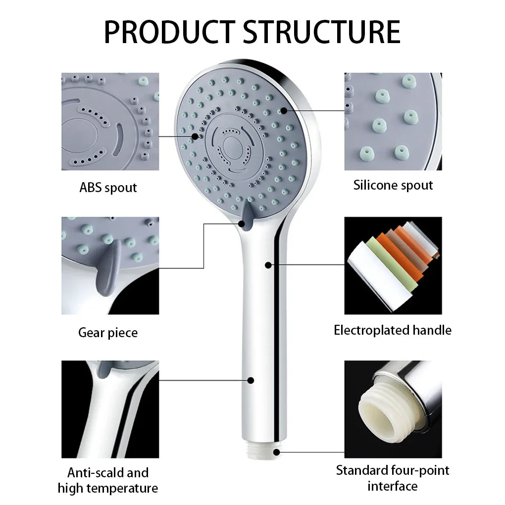 Bathroom Sprayer Shower Jetting Shower Head Water Saving - Problems Solved