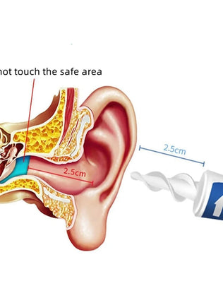 16 pcs Ear Cleaning Tools Tools Ear Scoop Cleaning Ear Wax - Problems Solved