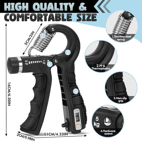 5-60Kg Adjustable Heavy Hand Gripper Fitness Hand Exerciser - Problems Solved