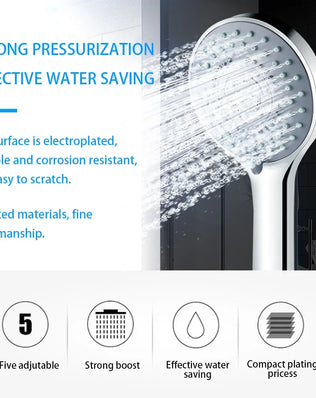 Bathroom Sprayer Shower Jetting Shower Head Water Saving - Problems Solved