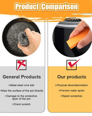 Cleaning Tools Kitchen Gadgets Household Cleaning Brush Eraser Cleaner Window Tool Supplies Accessories Merchandises Home Garden - Problems Solved