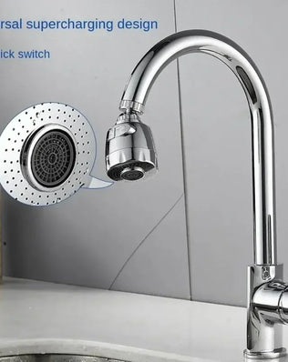 Kitchen Gadgets with 360 Degree Rotation, Faucet Extension Tube - Problems Solved