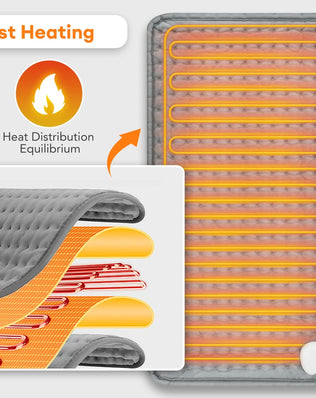 Menstrual Cramps Waist Back Pain Relief Winter Heater 60*30CM Electric Heating Pad Heating Blanket with thermostat Hot Pad for - Problems Solved