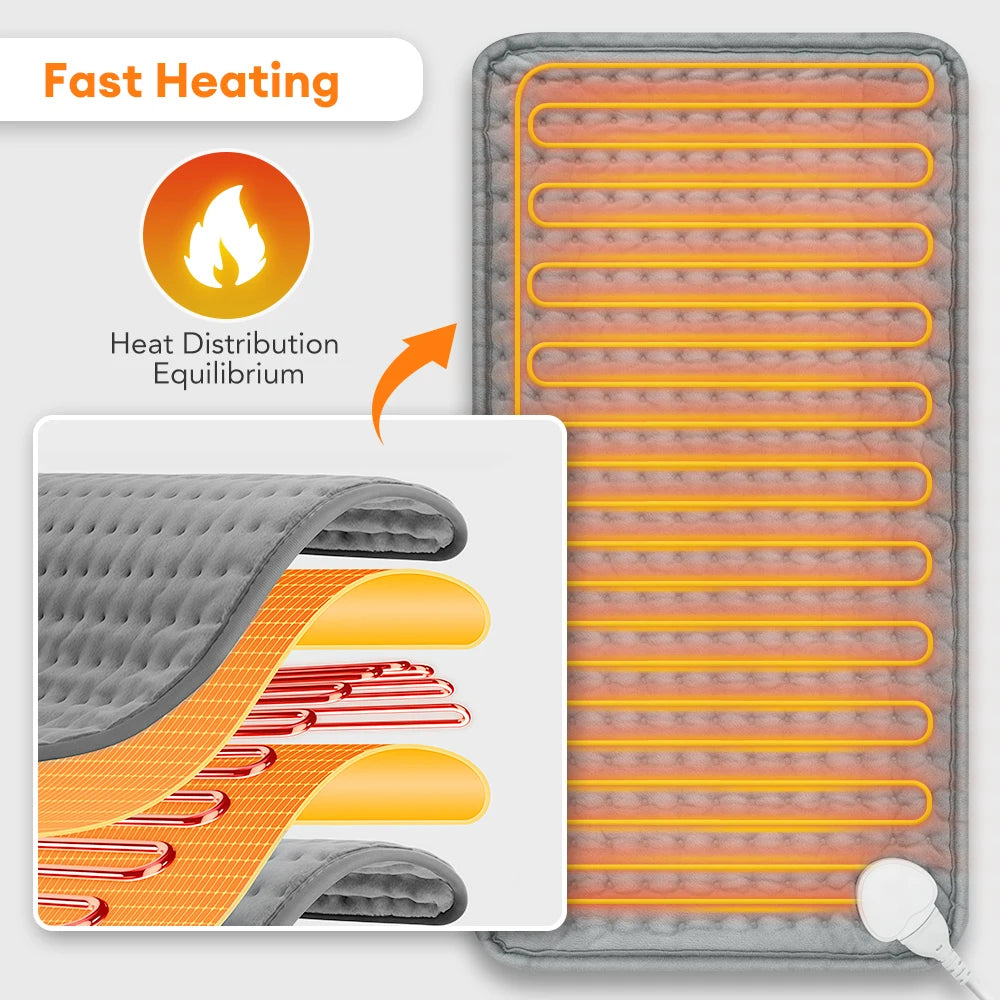 Menstrual Cramps Waist Back Pain Relief Winter Heater 60*30CM Electric Heating Pad Heating Blanket with thermostat Hot Pad for - Problems Solved